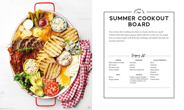 Around The Board