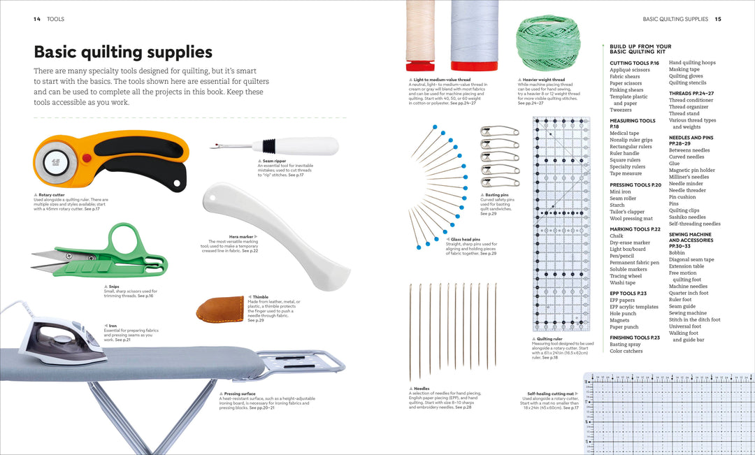 Quilting BK