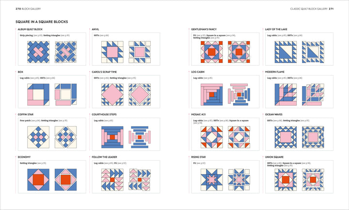 Quilting BK