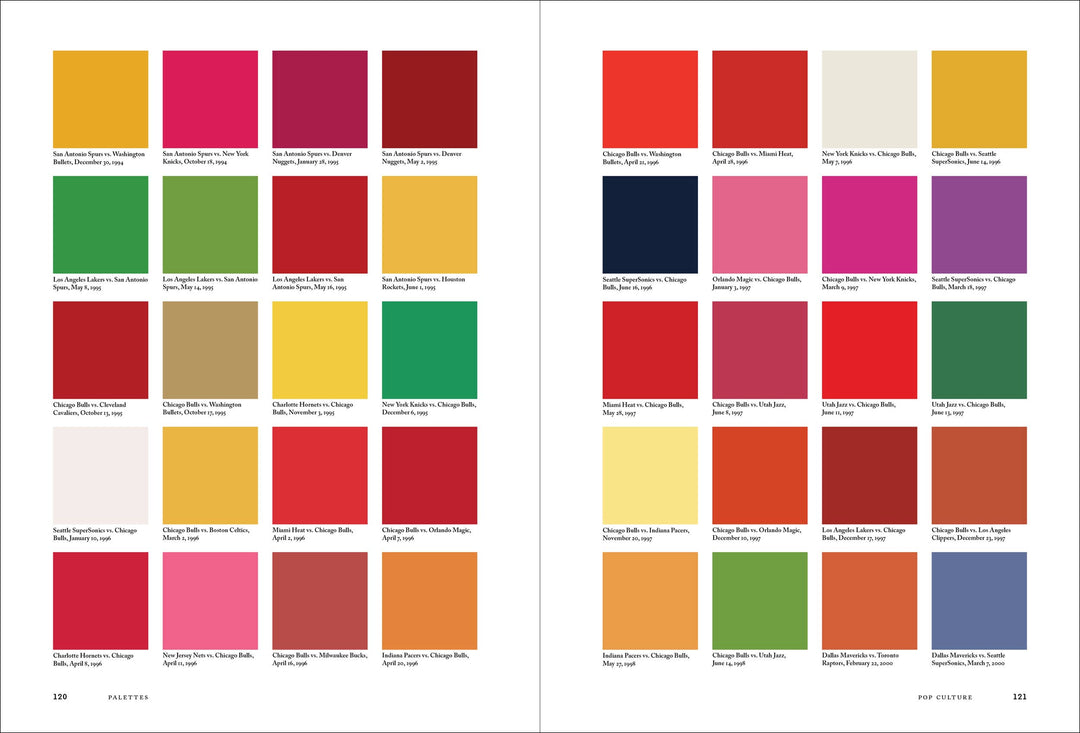 Color Scheme